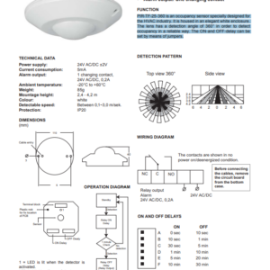 Calectro aanwezigheidsmelder voor plafond montage