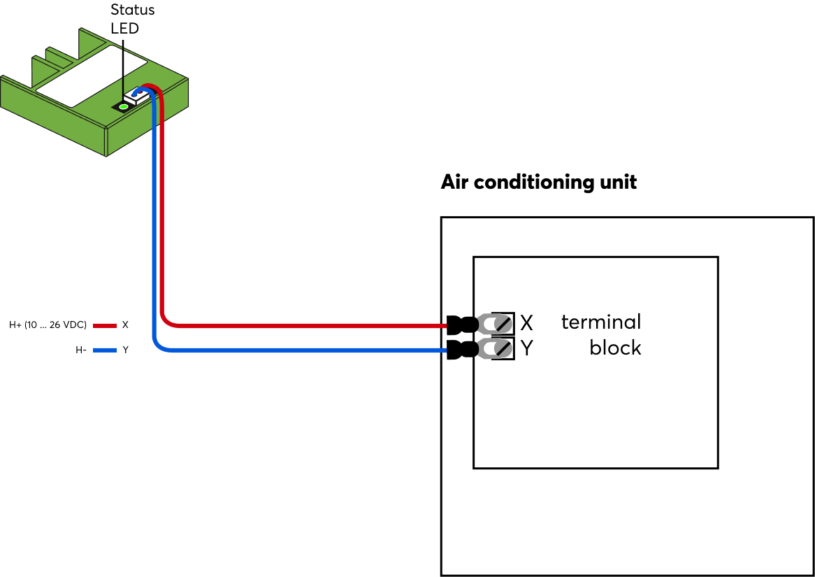 AC Control Air voor Mitsubishi Heavy Industries