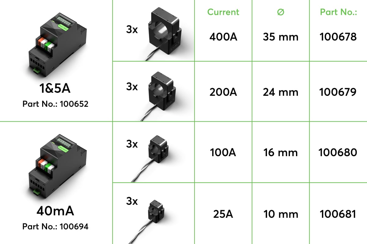 5A CT-klemmen 200A 24mm (3 stuks)